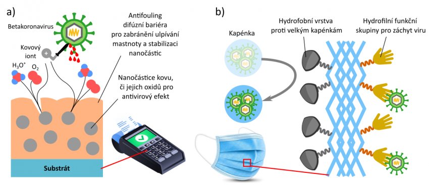 2020-05-15_koronavir